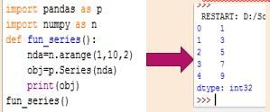 Download Free PDF Easy Notes For Data Handling Using Pandas-I Series ... image.