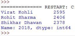 Access dataframe in python class 12 IP - The 6 easy ways