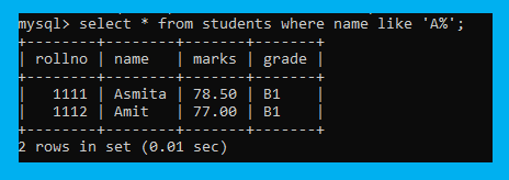 Comprehensive Notes MySQL DML Commands Class 11
